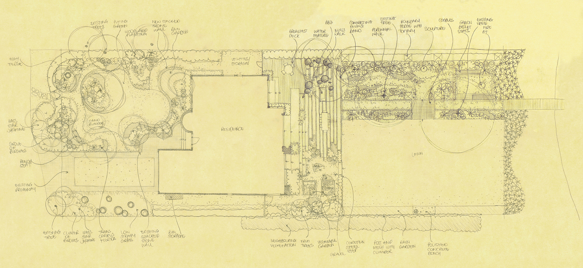 Concept sketch for garden in Westport Connecticut designed my Melbourne landscape design company Ian Barker Gardens. 